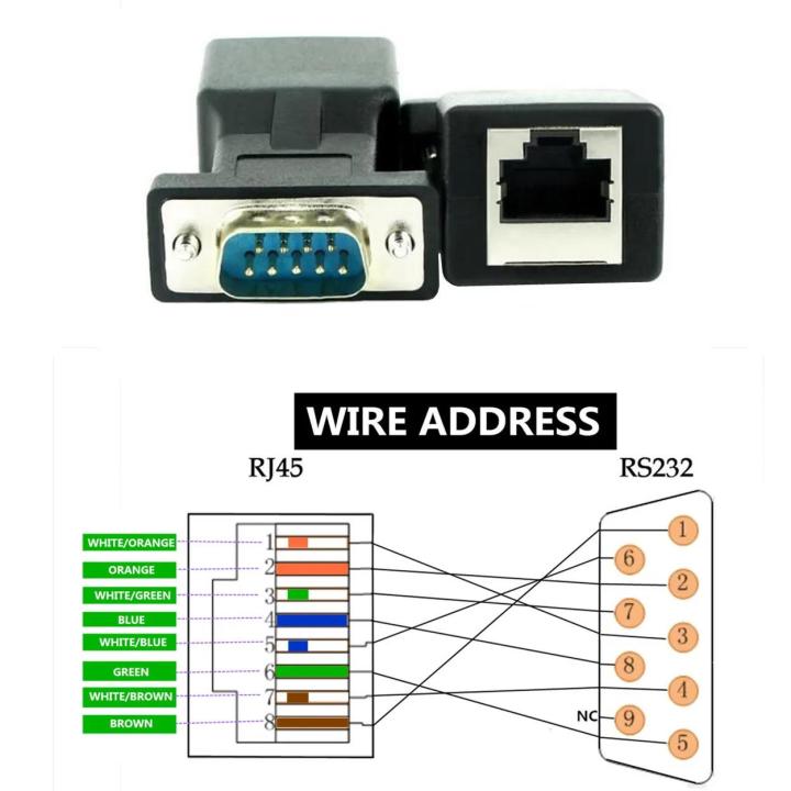 RJ45%20to%209-pin%20female%20adapter,RJ45%20to%20DB9pin%20male%20DB9%20female%20RJ45%20to%20RS232%20network%20port%20serial%20port%20DB9%20pin%20-%20Image%202