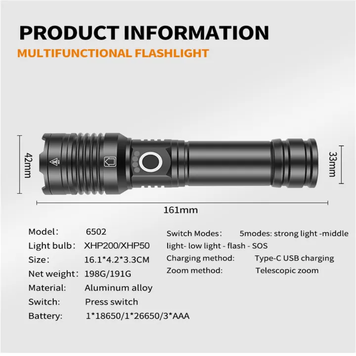 Rechargeable%20Zoom%20LED%20Flashlight%20USB%20Torch%20Light%20-%20Image%208