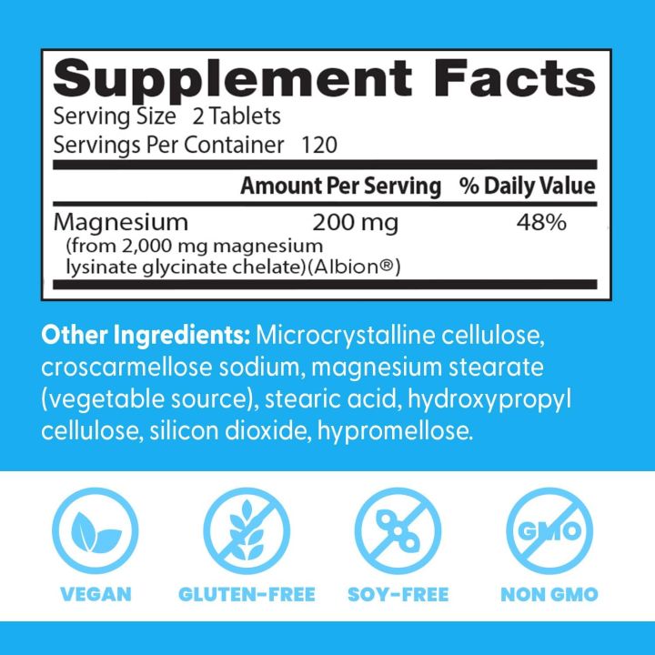Doctor's%20Best%20High%20Absorption%20Magnesium%20Glycinate%20Lysinate,%20100%25%20Chelated,%20Non-GMO,%20Vegan,%20Gluten%20&%20Soy%20Free,%20200%20mg,%20240%20Count%20-%20Image%202