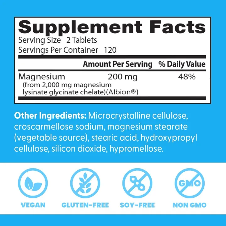 Doctor's%20Best%20High%20Absorption%20Magnesium%20Glycinate%20Lysinate,%20100%25%20Chelated,%20Non-GMO,%20Vegan,%20Gluten%20&%20Soy%20Free,%20200%20mg,%20240%20Count%20-%20Image%202