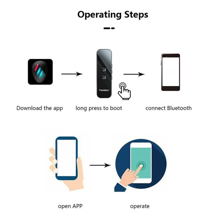 Smart%20Instant%20Voice%20Text%20APP%20Photograph%20Translaty,Black%20-%20Image%205