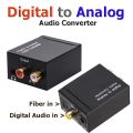 Digital to Analog Sound Converter - Audio Converter - Onuswapno. 