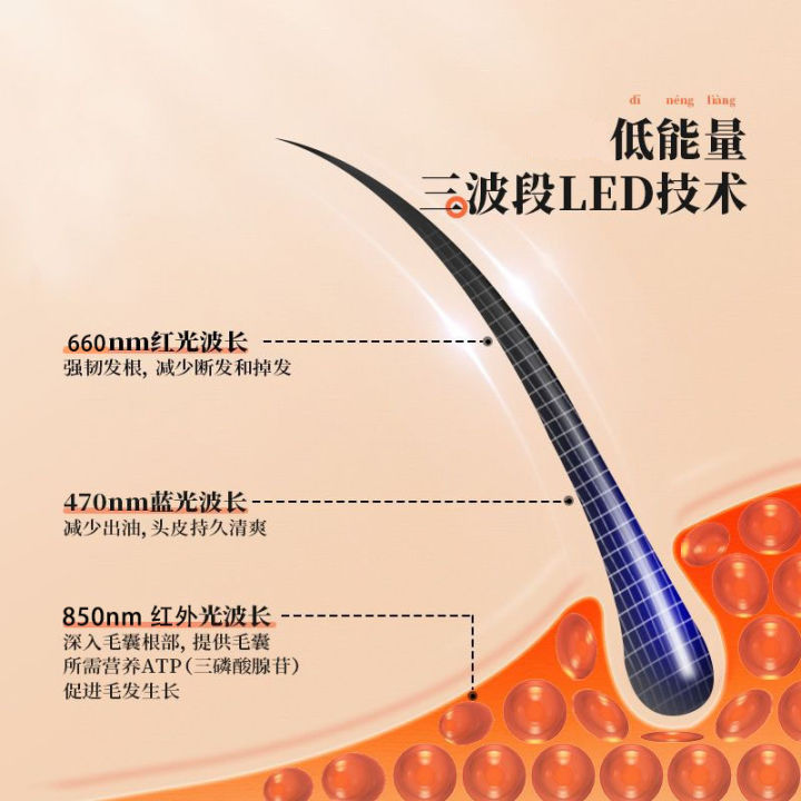 Three-Band%20Spectrum%20Red%20and%20Blue%20Light%20Hair%20Care%20Instrument%20Infrared%20Dense%20Hair%20Instrument%20Hair%20Care%20Hair%20Care%20Cap%20Laser%20Hair%20Growth%20Cap%20fpc%20-%20Image%203