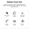 Quick-drying Si Holder Quick-drying Si Tray Organizer Diatom Mud Mat for Bathroom Kitcn Eco-friendly Stone Counter S nge Holder Soap Brush Dispenser Rk Set of 1 or 2 Pcs Soap Dish. 