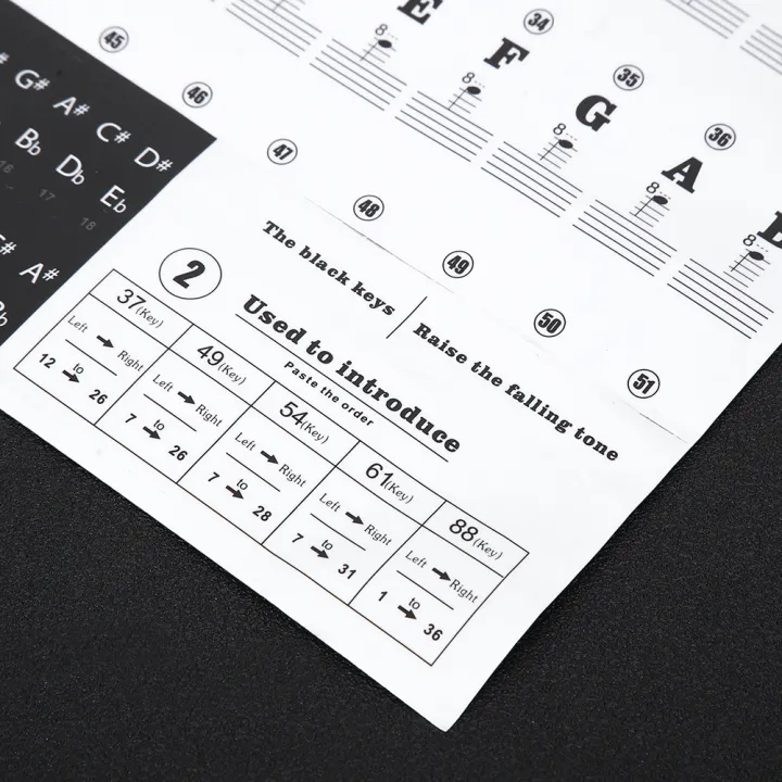 Piano%20Stickers%20Music%20Sheet%20Keyboard%20PVC%20Black%20+%20White%20Numbers%20Notes%20for%20Children%20Beginners%20-%20Image%205