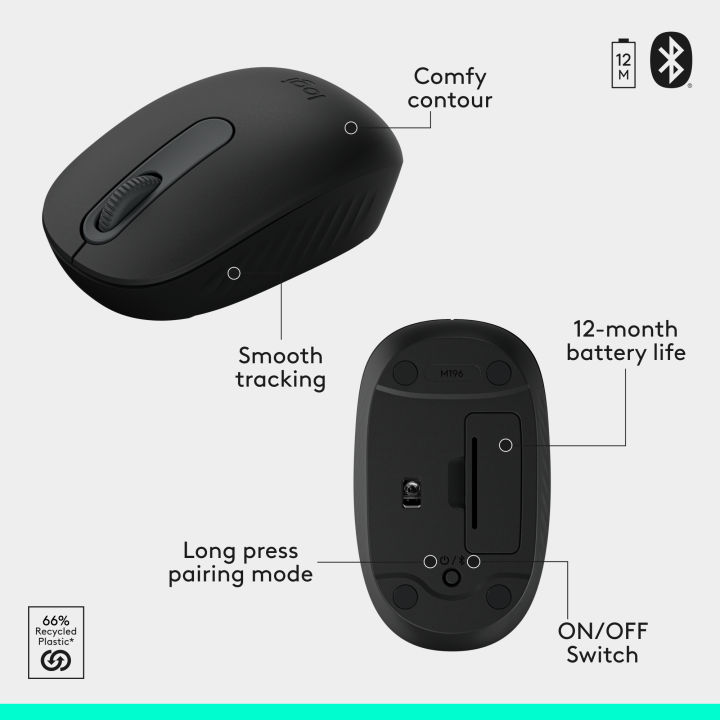 Logitech%20MK250%20Bluetooth%20Wireless%20Mouse%20and%20Keyboard%20Combo:%20Fast%20&%20Easy%20Connectivity,%20Compact%20Wireless%20Keyboard,%20Ambidextrous%20Mouse,%20Durable%20Build%20-%20Windows/MacOS%20-%20Image%207