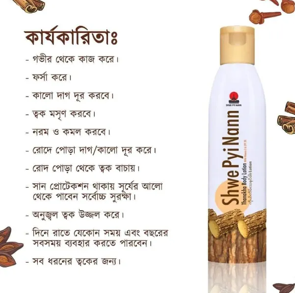 Shwe%20Pyi%20Nann%20Thanaka%20Whitening%20Body%20Lotion%20200ml%20with%20Vitamin%20E%20&%20SPF20%20-%20Image%204