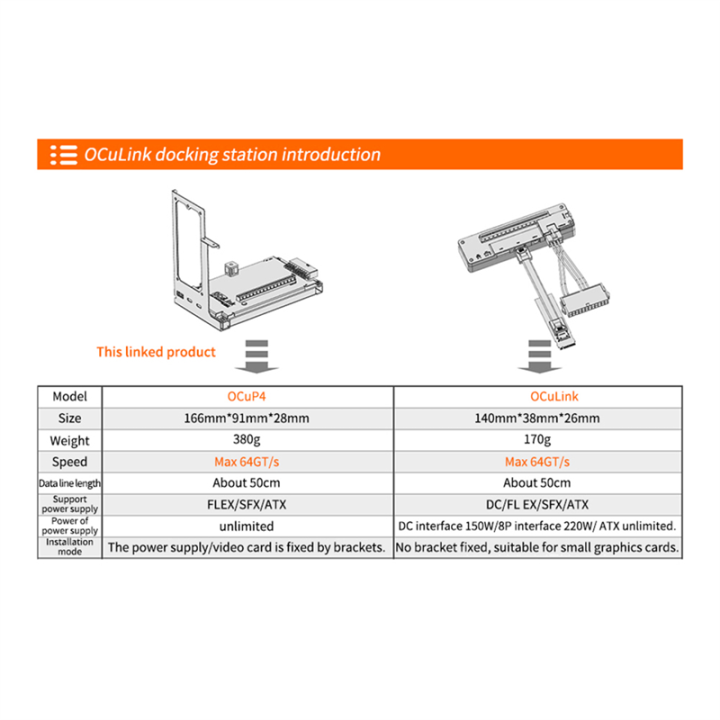 OCuLink%20Graphics%20Card%20Docking%20Station%20OCuP4V2%20PCI-E4.0%20Chip%20Support%20for%20/AMD/%20Series%20Graphics%20Cards%20-%20Image%206