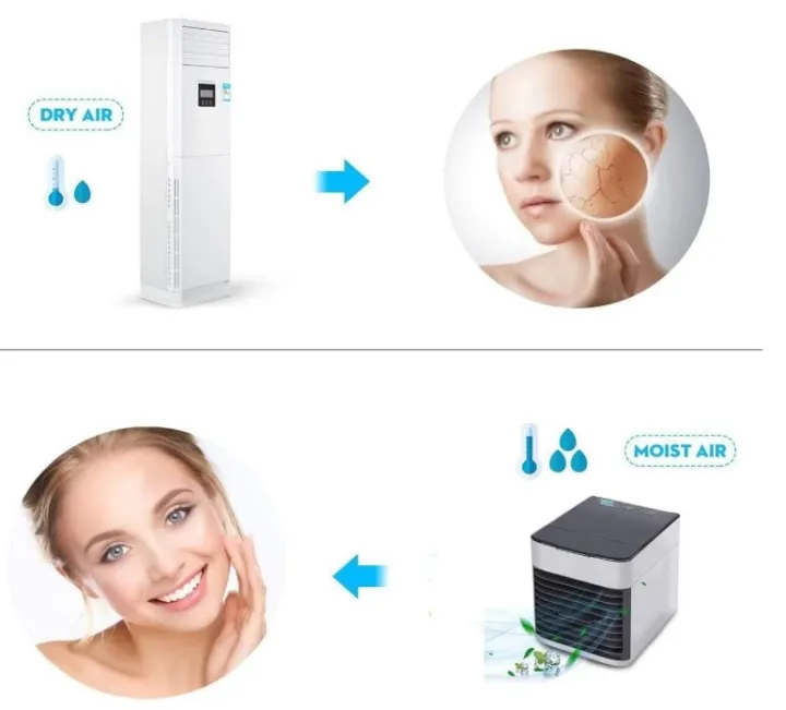 Smart%20Portable%20Mini%20Air%20Cooler%20%E2%80%93%20USB%20Powered%20700ML%20Personal%20Cooling%20Fan%20with%20LED%20Mood%20Light%20%7C%20Offer%20Point%20-%20Image%203