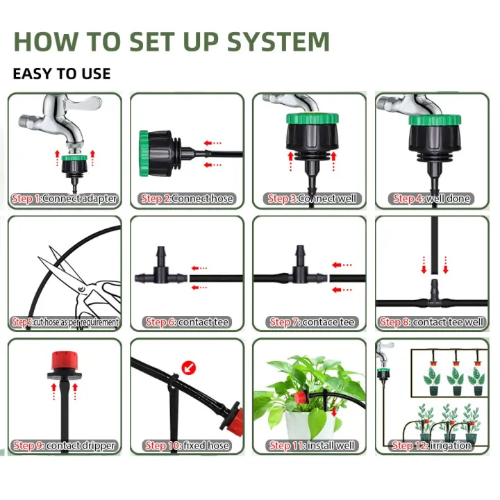 5-50m%20High-quality%20Micro%20Drip%20Irrigation%20System%208%20Hole%20Adjustable%20Flow%20Dripper%20Plants%20Watering%20Tool%20Garden%201/4''%20Hose%20Spray%20Kit%20-%20Image%203