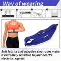 2PCS Heart Rate Belt Chest Strap for Mount Heart Rate Sensor Monitor Elastic Soft Strap Band A. 