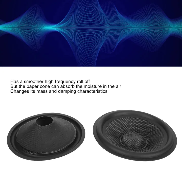 2x%20Speaker%20Cone%20Drum%20Paper%201%20Inch%20Inner%20Diameter%20With%20Rubber%20Surround%20For%205%20Inch%20-%20Image%205