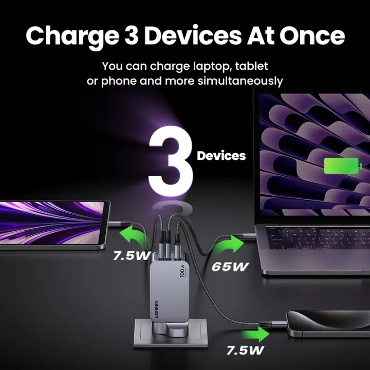 UGREEN%20Nexode%20Pro%20100W%20USB%20C%20Charger,%203%20Ports%20GaN%20Compact%20Fast%20PPS%20Wall%20Charger%20for%20MacBook%20Pro/Air,%20Pixelbook,%20iPad%20Pro,%20iPhone%2015%20Pro/14,%20Galaxy%20S23/Note20,%20Pixel%208,%20Steam%20Deck%20etc%20-%20Image%205