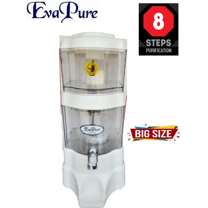 Eva pure 40L Water Purifier, (Advanced Series).