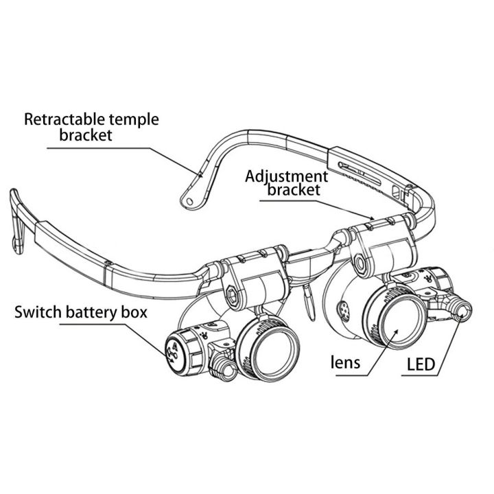 8x%2015x%2023x%20Head-Mounted%20Illuminating%20Microscope%20Headband%20Repair%20Double%20Eyes%20Magnifying%20Glasses%20With%20LED%20Light%20Magnifiers%20-%20Image%207