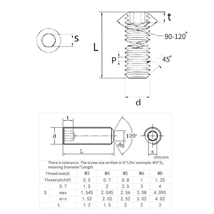 KOGEEK%20200pcs%20Hex%20Grub%20Screws%20Kit%20Set%20Screws%20304%20Stainless%20Steel%20M3/M-4/M5/M6/M8%20Grub%20Screw%20Assortment%20Packed%20in%20Organizer%20Box%20-%20Image%207
