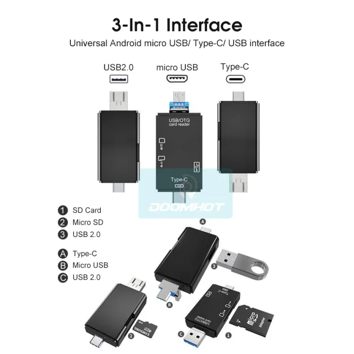 DoomHot%20Multifunctional%206-In-1%20USB%20C%20Memory%20Card%20USB2.0%20+%20Type-c%20+%20Micro%20+%20USB%203-In-1%20Interface%20+%20TF%20/%20SD%20Card%20Reader%206-In-1%20/%205-In-1%20480mbps/s%20-%20Image%202