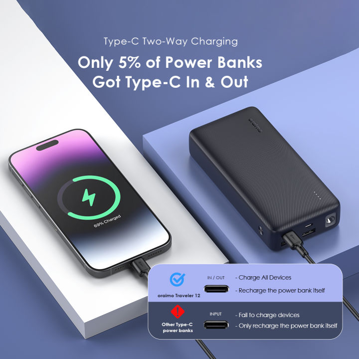 Traveler%2012%2020000mAh%2012W%20Power%20Bank%20-%20Image%205