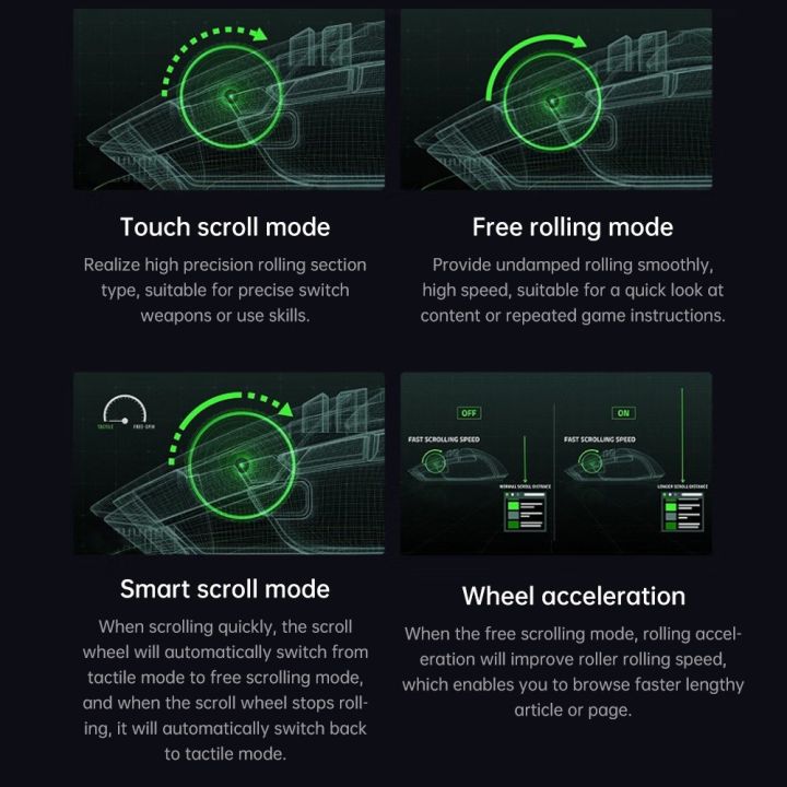 Razer%20V3%20Pro%20Wireless%20Mouse%20RGB%20Gaming%20Mouse%20with%2030000DPI%20Optical%20Sensor%20Chroma%20Hyperspeed%20Mouse%20Ergnomic%20Design%2011%20Progammable%20Buttons%2090%20Million%20Clicks-white%20-%20Image%203