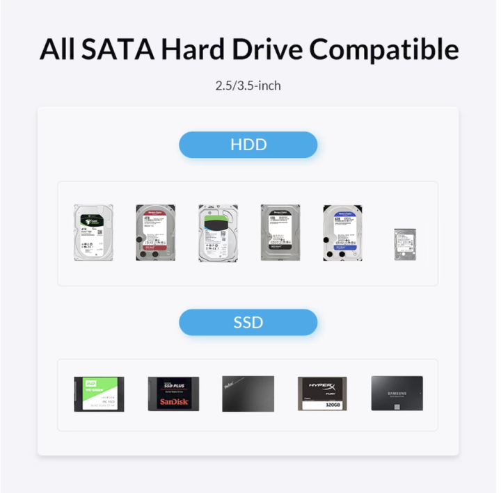 ORICO%206819C3%20HDD%20Enclosure%203.5"%20SATA%20to%20Type-C%2010Gbps%20Hard%20Drive%20Docking%20Station%20Support%20UASP%2012V3A%20Power%20Adapter%20for%20HDD/SSD%20-%20Image%203