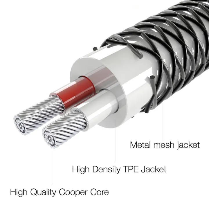 3DS%20Charger%20Cable,USB%20Power%20Charging%20Cord%20for%20Nintendo%203DS%20XL/3DS/2DS/DSi/DSi%20XL%20-%20Image%203