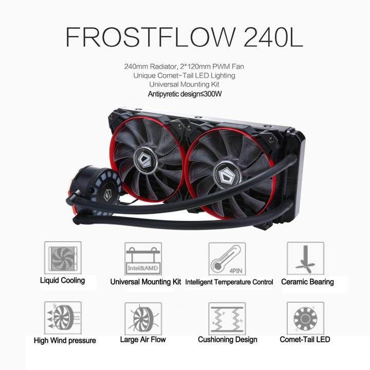 CPU%20fluid%20cooling%20system%20FrostFlow%20-%20Image%203
