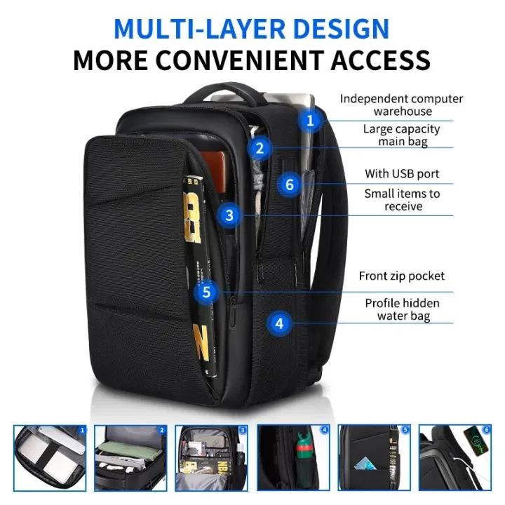 Fenruien%20New%20Multifunction%20Backpack%20Men's%20Business%20Backpack%20High%20Quality%20Classic%20Travel%20Male%20Backpacks%20Fit%2017.3%20Inch%20Laptop%20-%20Image%202