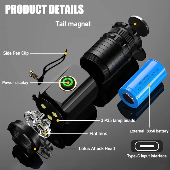 3%20LED%20SST20%20Mini%20LED%20Flashlight%20TYPE-C%20Rechargeable%20Portable%20EDC%20Torch%20Emergency%20Camping%20Lantern%20with%20Magnet%20Use%2018350%20Battery%20-%20Image%205