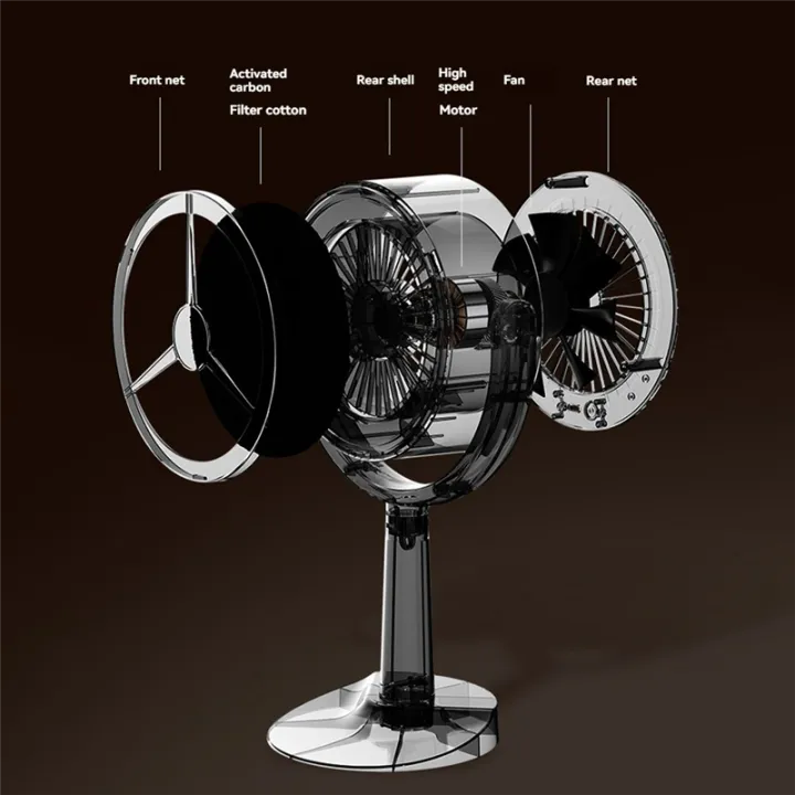 Mini%20Kitchen%20Portable%20Desktop%20Range%20Hood%20Filter%20Sponge%20Large%20Suction%20Rechargeable%20Exhaust%20Fan%20Filter%20Sponge%20-%20Image%205