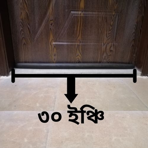 ডোর ডাস্ট স্টপার, পোকামাকড় এবং এসি এয়ার স্টপার, ডোর বটম ফিলিং স্ট্রিপ || কালো কালার ||  30 ইঞ্চি-56 ইঞ্চি - door bottom sealing strip