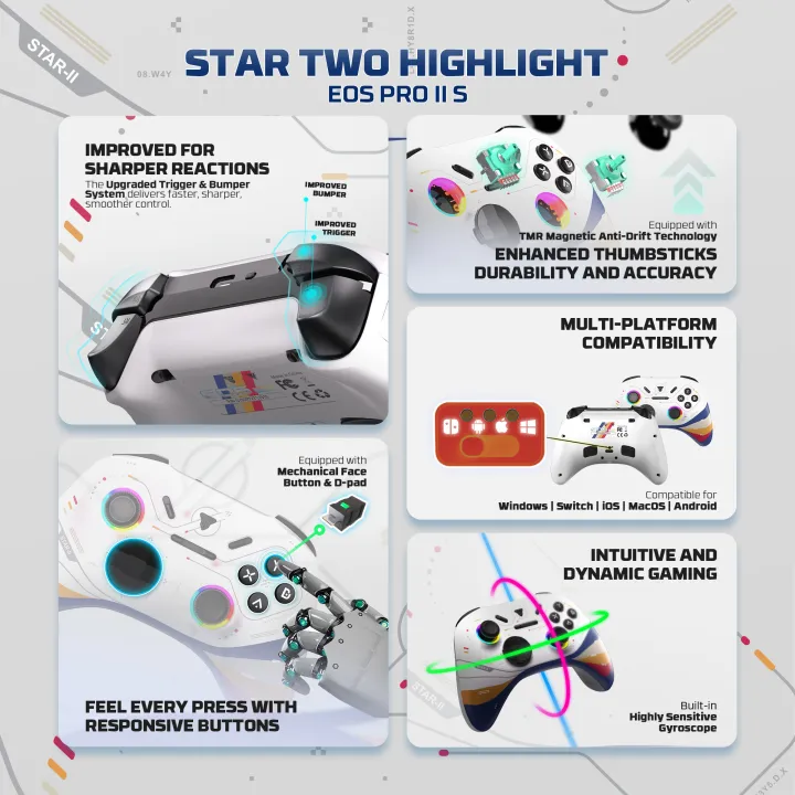FANTECH%20WGP15V2S%20EOS%20PRO%20II%20SERIES%20MULTI-PLATFORM%20WIRELESS%20GAMING%20CONTROLLER%20STAR%20TWO%20-%20White%20-%20Image%203