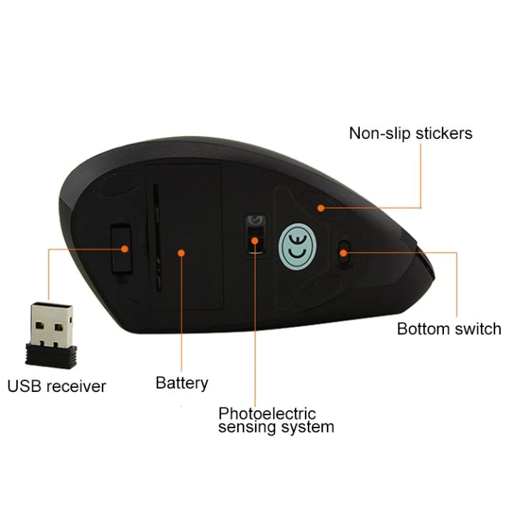 Battery%20Version%20Wireless%20Mouse%20Vertical%202.4GHz%20Optical%20Mouse%20-%20Image%204