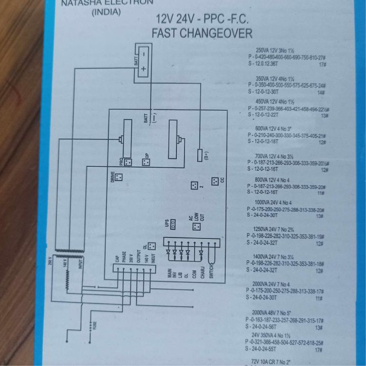 Indian%20IPS%20NTSH%20Inverter%20Kit%20DC%2012V%20To%20AC%20220V%20600W%20Output%20Square%20Wave%20With%20Charging%20Overload%20Protection%20Inverter%20Motherboard%20Power%20Supply%20Adapters%20-%20Image%208