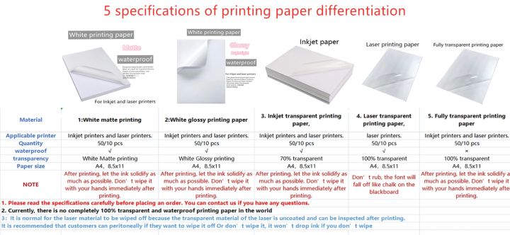 DIY%20adhesive%20glossy%20paper,%20with%20Ming%20can%20print%20vinyl%2050/10%20sheets%20of%20A4%20sheer%20sticker%20waterproof%20from%20inkjet%20printer%20artcosplay%20-%20Image%206