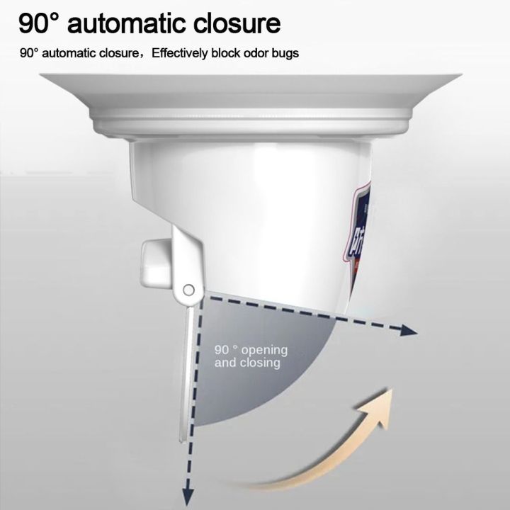 %E3%80%90Wireless%E3%80%91%20Useful%20Anti-Odor%20Squatting%20Pan%20Anti-smell%20Plug%20white%20Deodorize%20Anti-blocking%20Cover%20Prevent%20Sewage%20Overflow%20Plastic%20Toilet%20Fitting%20Bathroom%20Squat%20Toilet%20-%20Image%207