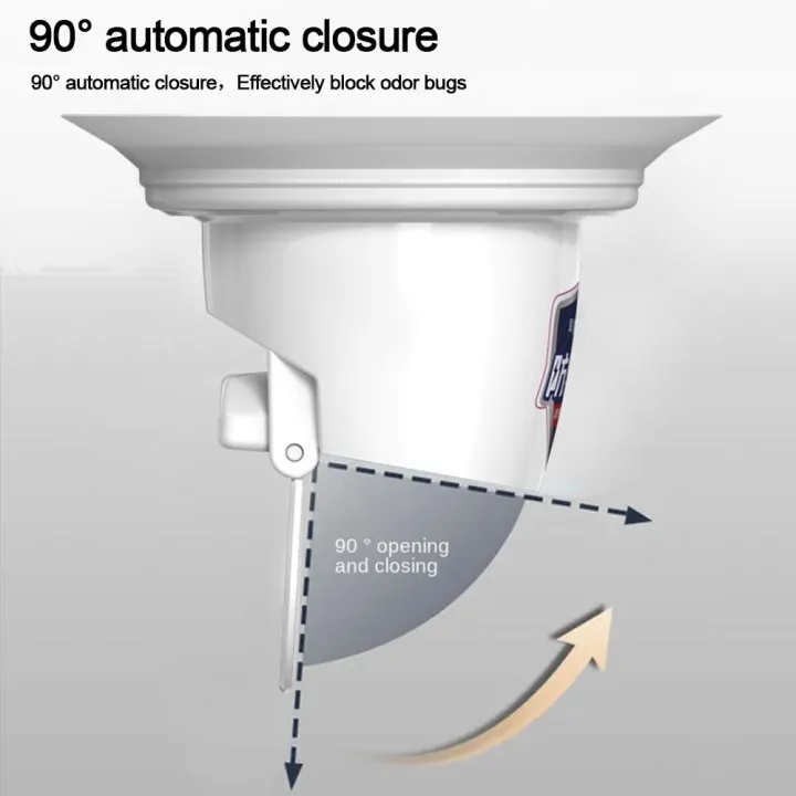 %E3%80%90Wireless%E3%80%91%20Useful%20Anti-Odor%20Squatting%20Pan%20Anti-smell%20Plug%20white%20Deodorize%20Anti-blocking%20Cover%20Prevent%20Sewage%20Overflow%20Plastic%20Toilet%20Fitting%20Bathroom%20Squat%20Toilet%20-%20Image%207