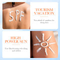 Aloe Extracted SPF60+ PA+++ UV Protected Sunscreen Repair Lotion- 40g. 