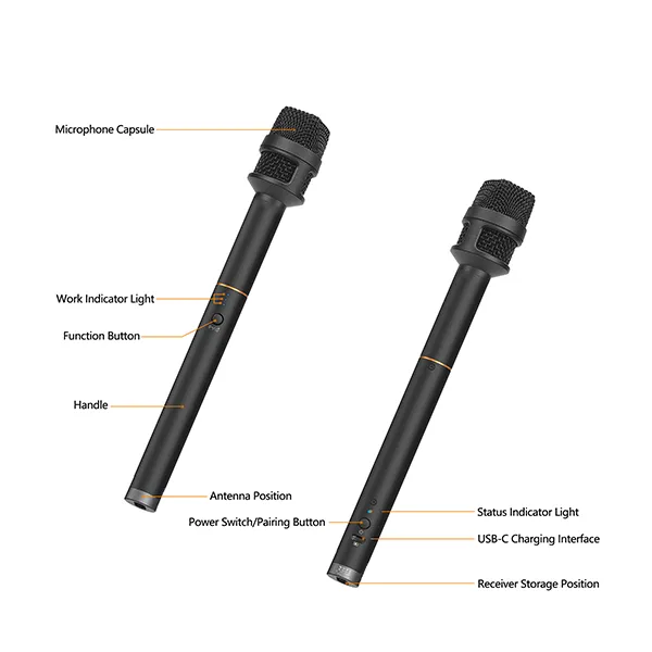 Comica%20Revo%20S%20Wireless%20Reporter%20Microphone%20for%20Smartphone%20-%20Image%205
