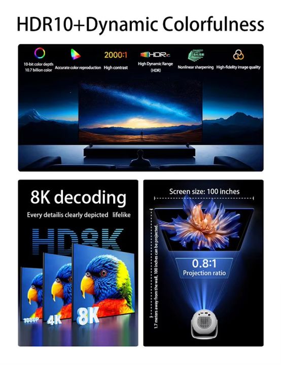 Smart%20Android%20Projector%20TP360%204K%20Home%20Theatre%20%20WiFi6%20Bluetooth%205.4%20290%20Ansi%20portable%20Projector%20with%20HDMI,%20USB,%20and%20Audio%20jack%20Port%20for%20Entertainment%20-%20Image%205