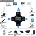 2 in 1 Type C USB Tester Color Screen LCD Digital Multimeter, USB C Voltage Current Voltmeter Ampere Voltmeter Detector. 