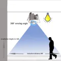360°Ceiling Motion Sensor Switch Infrared Sensor  Switch LED Light Lamp. 