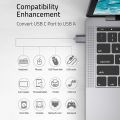 2 Pack USB C to USB Adapter, Syntech USB-C Male to USB 3.0 Female Adapter Compatible with for MacBook Pro After 2016.