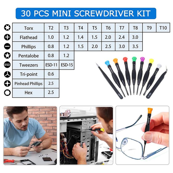 30%20in%201%20Torx%20Screwdriver%20Kit%20Magnetic%20Precision%20Screwdriver%20Set%20-%20Image%205