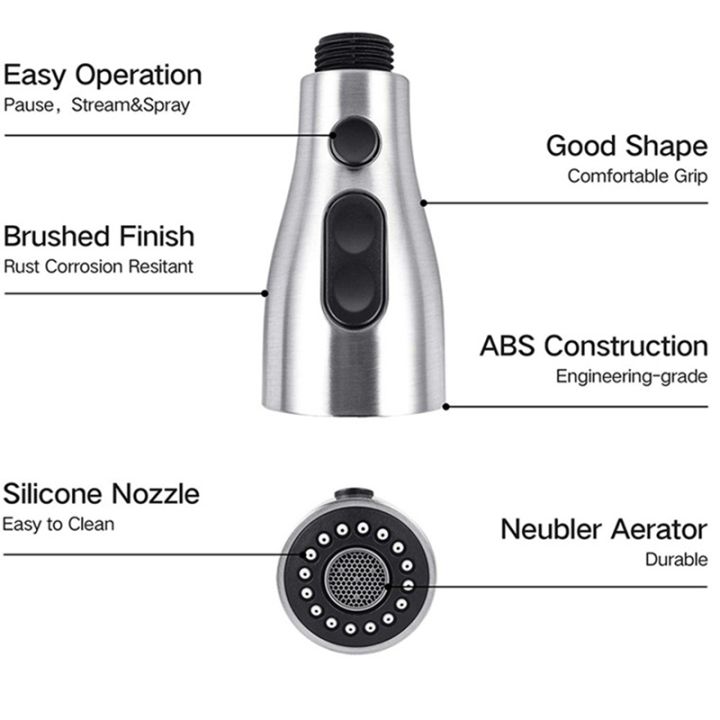 BRADOO-%20Kitchen%20Sink%20Faucet%20Replacement%20Parts%20Pull%20Down%20Faucet%20Spray%20Head%20&%20Kitchen%20Sink%20Pull%20Down%20Faucet%20Spray%20Head%20Nozzle%20-%20Image%207