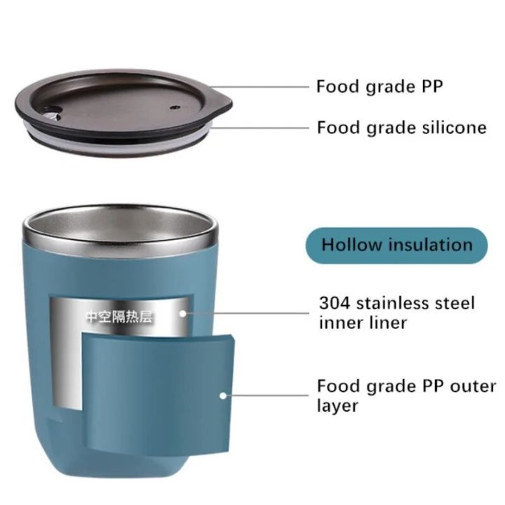 Stainless%20Steel%20Coffee%20Mug%20Leak-Proof%20Thermos%20Travel%20Thermal%20Vacuum%20Flask%20Insulated%20Cup%20Milk%20Tea%20Water%20Bottle%20Tumbler%20Drinkware%20-%20Image%203