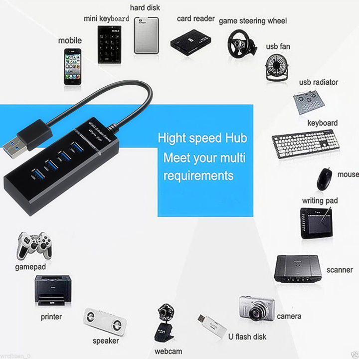 High%20Speed%20usb%20hub%20super%20fast%204%20port%20usb%20hub%20Cable%2030cm%20Adapter%20usb%203.0%20hub%20for%20PS4%20Slim/Pro%20Computer%20Laptop%20PC%20%20/%20High%20Speed%20USB%203.1%204%20Port%20USB%203.0%20Hub%20for%20PC%20Laptop%20Tablet%20-%20Black%20-%20Image%204