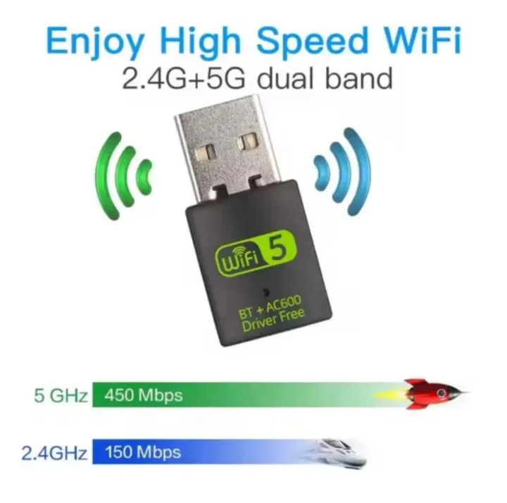 600Mbps%20Dual%20Band%20WiFi%20+%20Bluetooth%20Adapter%20For%20Windows%20PC/Laptop-%20(Driver%20Free%20Version,%20WiFi%20Hotspot%20Supported,%202.4GHz%20+%205GHz)%20-%20Image%203