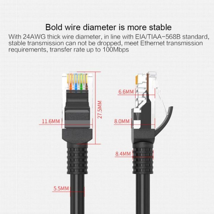15M/10M/5M/1M%20CAT5%20Cat5e%20Ethernet%20Network%20Cable%20RJ45%20Line%20Internet%20LAN%20Cord%20for%20IP%20PoE%20Security%20Camera%20System%20Kit%20Ethernet%20Cable%20-%20Image%206