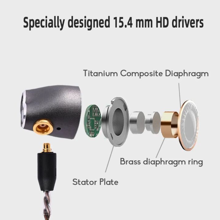 Hi-Res%20Earphone%20USB%20C%20Wired%20Earbuds%20for%20iPhone%2015%20MMCX%20Connector%20Detachable%20Cable%20Headphone%20w/%20Mic%20Type-C%20Digital%20Decoding%20Chip%20-%20Image%205