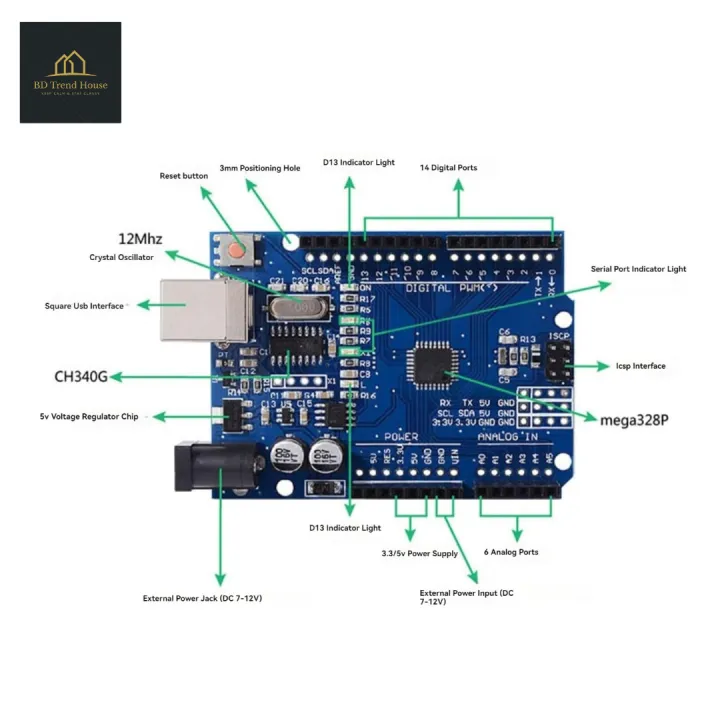 ARDUINO%20UNO%20R3%20SMD%20ATMEGA328%20Chip%20with%20Cable%20-%20Image%206